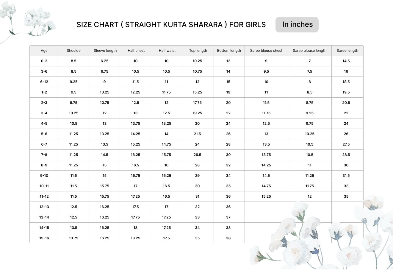 Chandni-Sequin Gota Kurti sharara pants