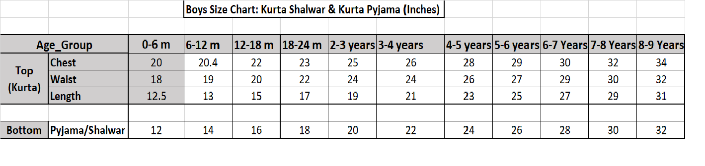 Kurta-Shalwar (0-9 years)